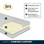 Delta Children Wood Toddler Bed, Disney Frozen II + Serta Perfect Slumber Dual Sided Recycled Fiber Core Toddler Mattress (Bundle)