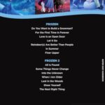 Frozen Collection – Super Easy Piano Songbook | Easy Disney Sheet Music Collection for Kids and Adults | Learn to Play Frozen Songs with Letter Notes … from Frozen 1 and 2 (Super Easy Songbook)